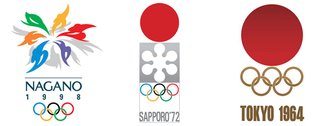 過去のオリンピックロゴ